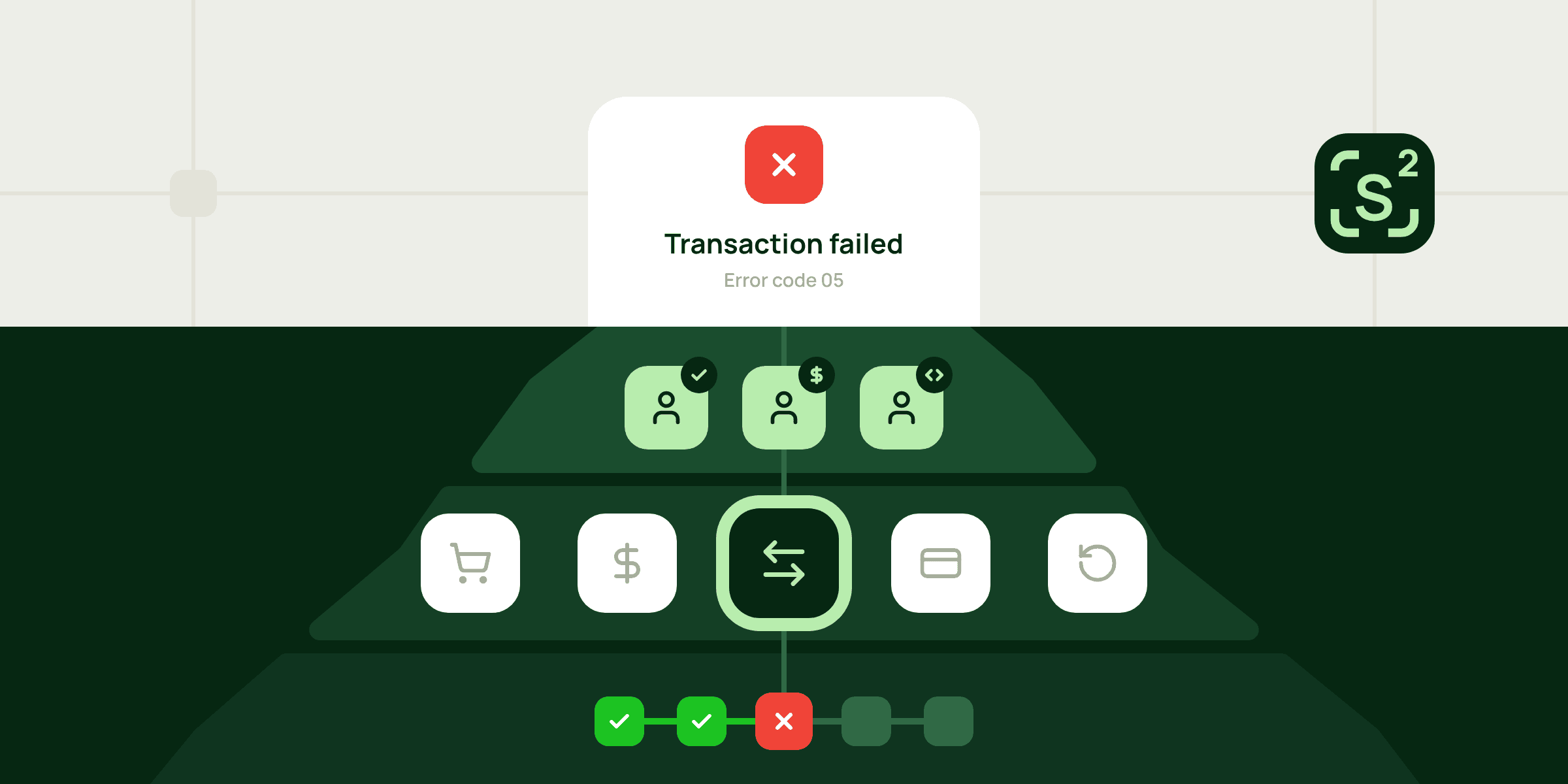 Sensus Tech’s payment orchestration dashboard design: built for ops, not just devs