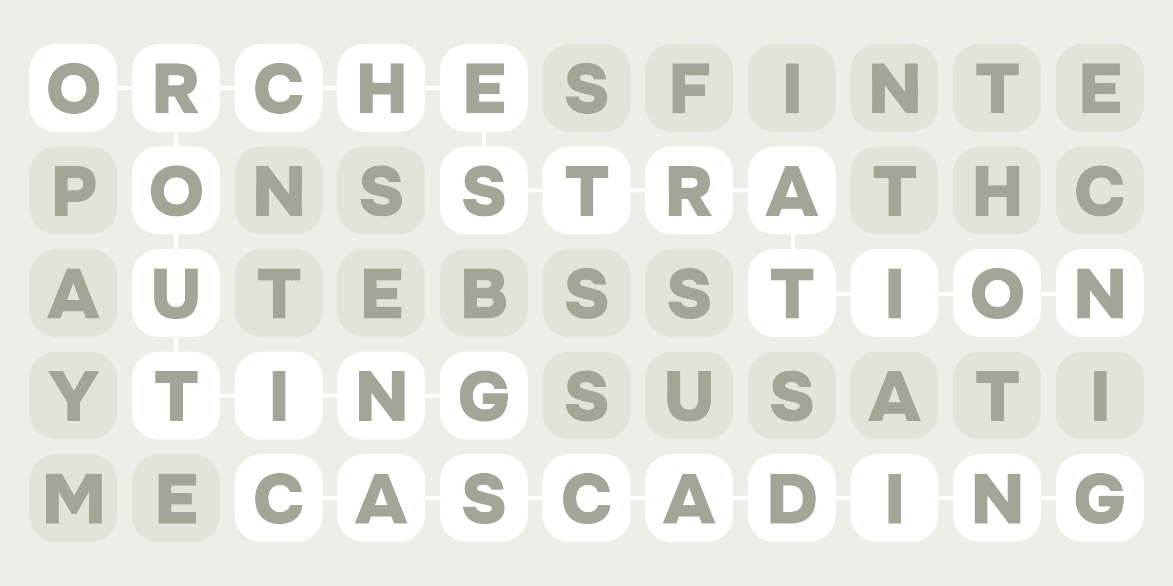 Payment orchestration, routing and cascading: explaining the terms that will boost your business