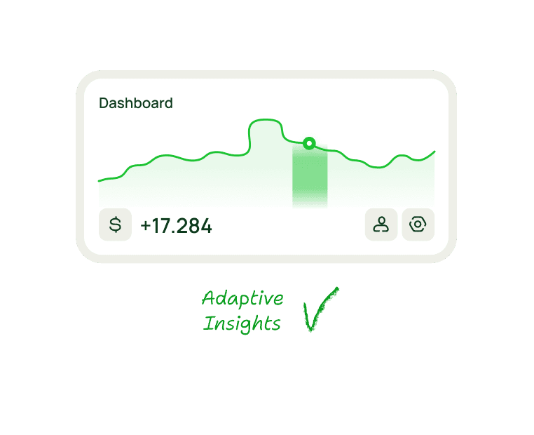User-friendly dashboards tailored for every business role and scenario