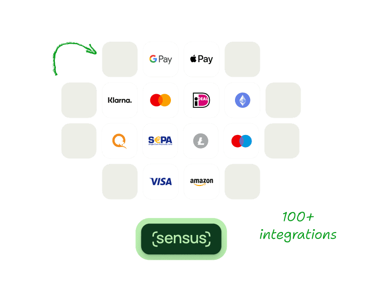 100+ integrations available out of the box, with new ones added regularly.