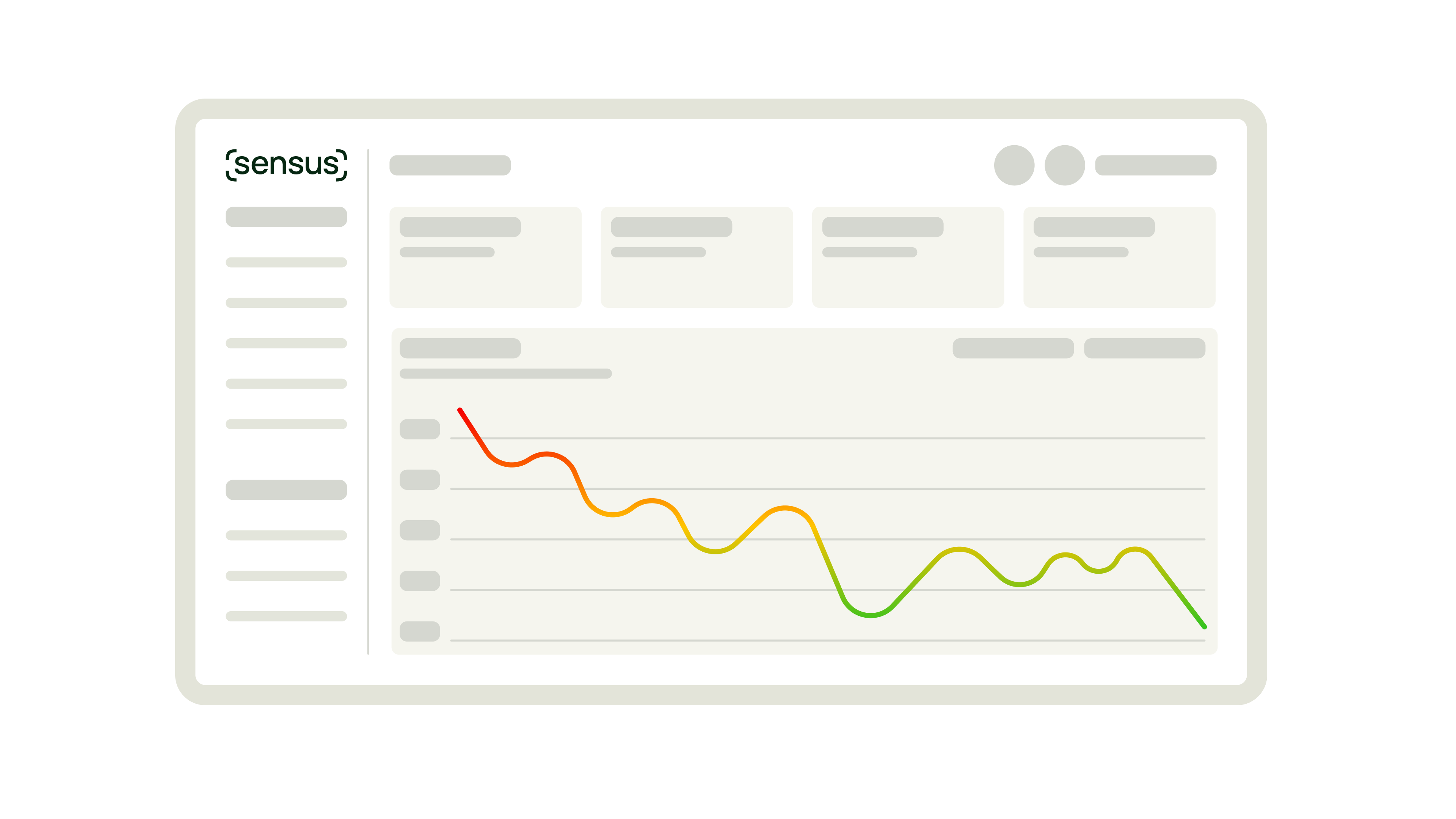 Chargeback Management